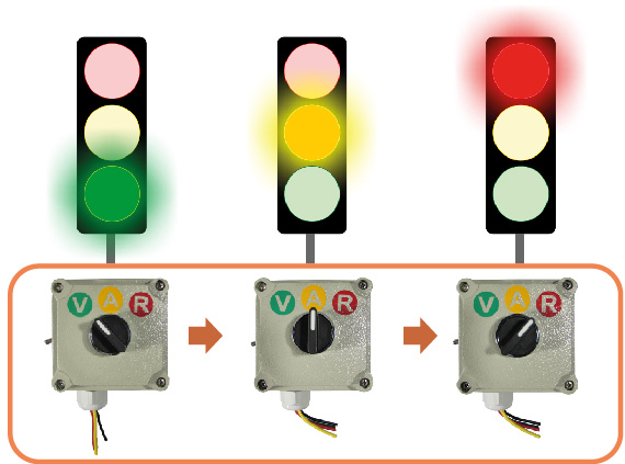 Selectores manuales para semáforo