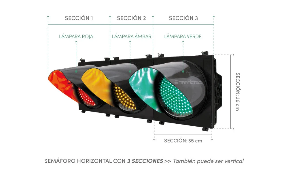 Kit Semáforo LED SG30-115RG-LED - Instec Service de Mexico